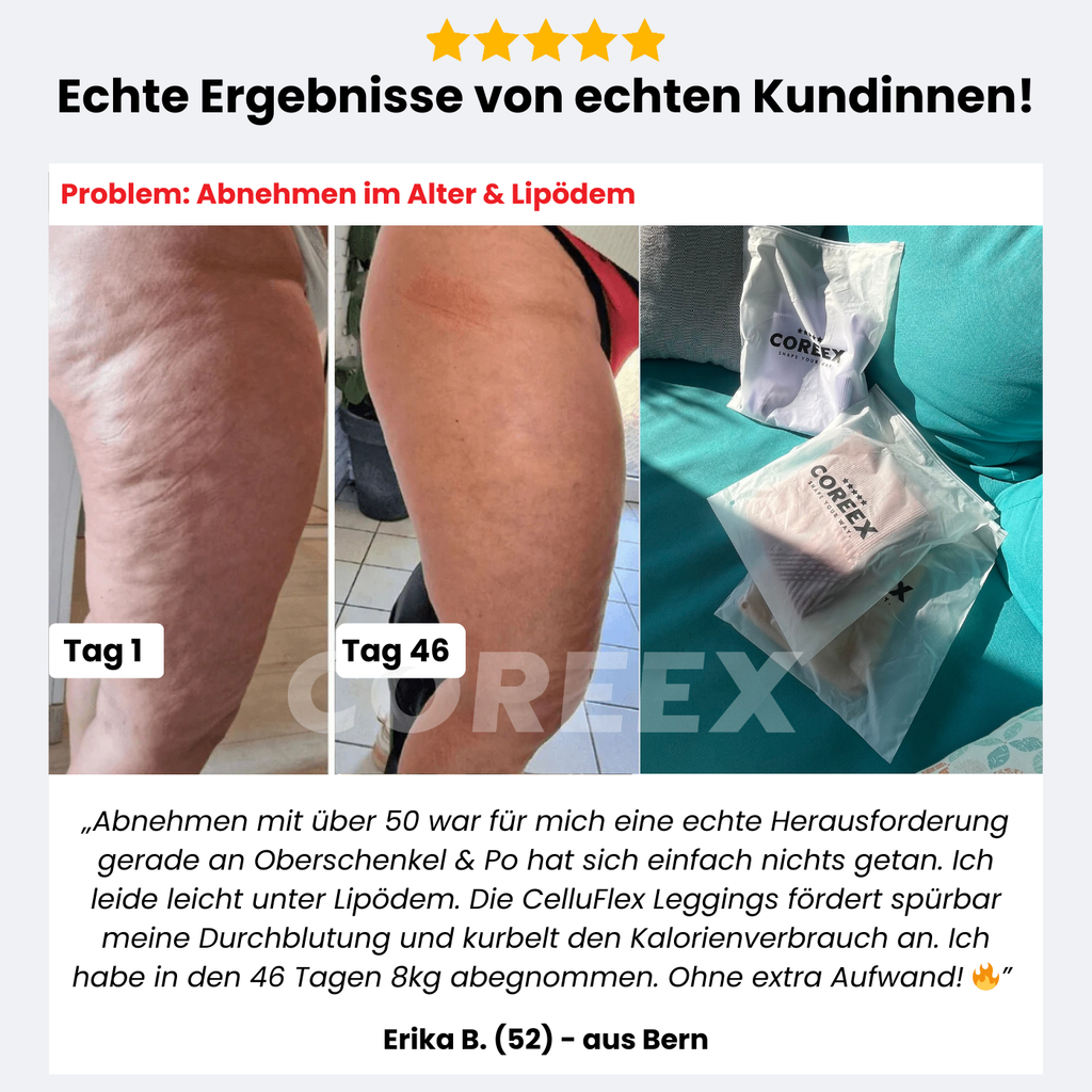 COREEX CelluFlex™ Angebot: 1+1 GRATIS