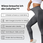 COREEX CelluFlex™ Angebot: 1+1 GRATIS