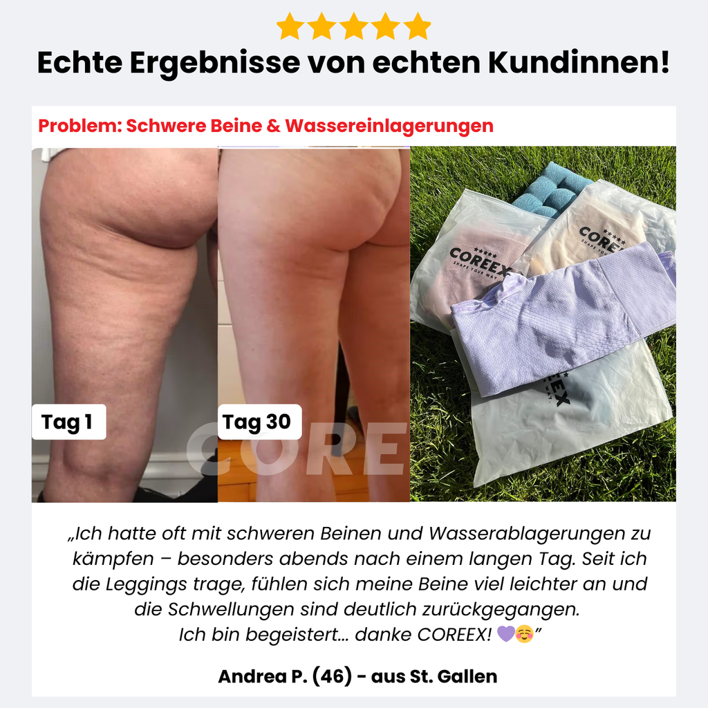 COREEX CelluFlex™ Angebot: 1+1 GRATIS