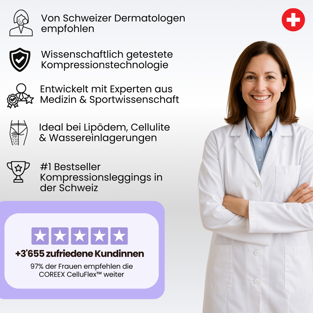 COREEX CelluFlex™ Angebot: 1+1 GRATIS