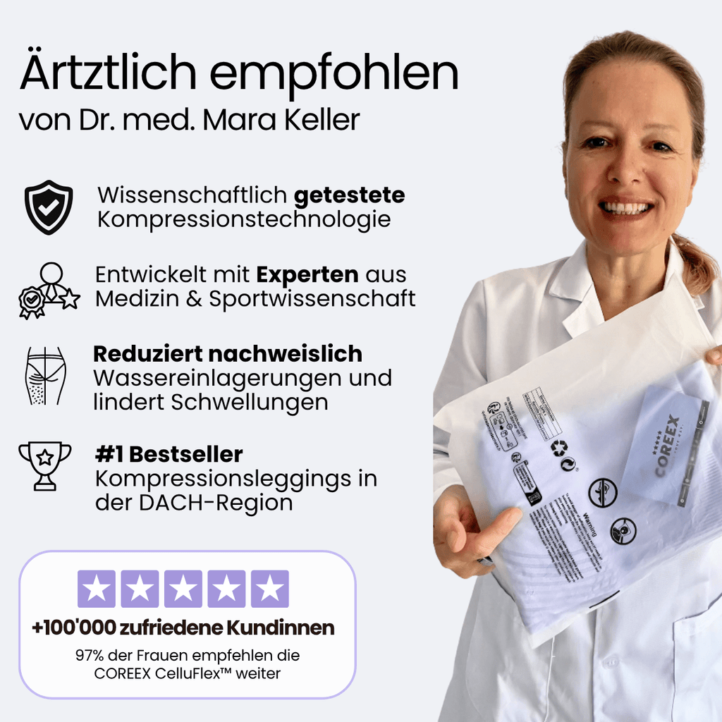COREEX CelluFlex™ 3D-Kompressionsshorts 2.0 - Lene & Roth